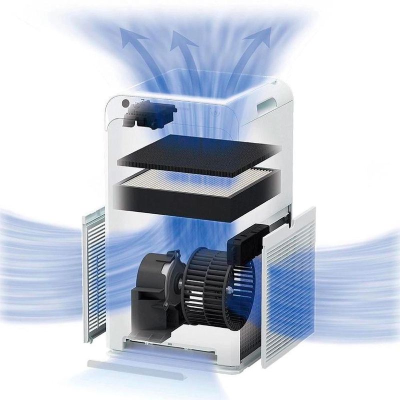 purificador de ar daikin tipo 40 127v branco (mp)