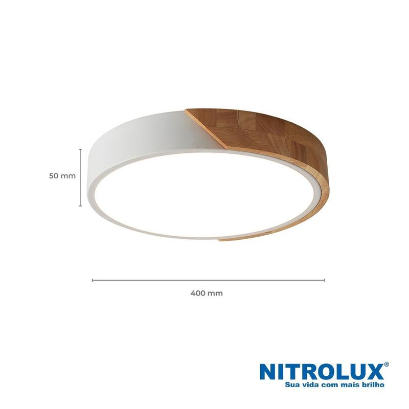 luminária led 3 em 1 de sobrepor nitrolux 25w bivolt psr-001b (mp)