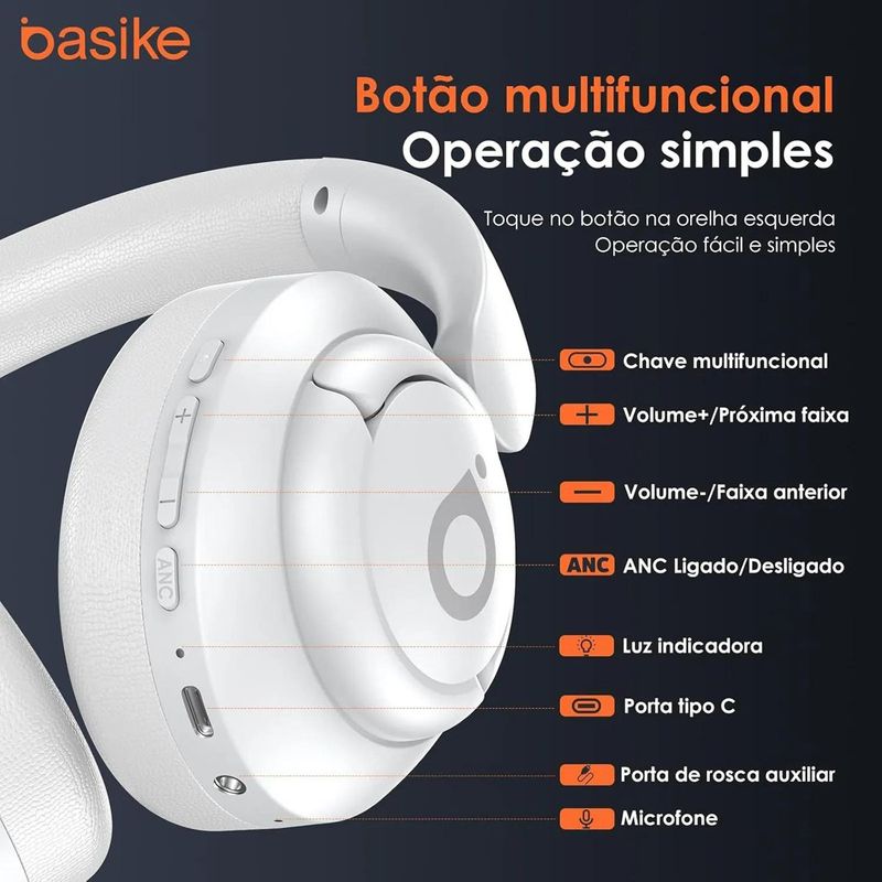 headphone basike branco ba-fon041 (mp)
