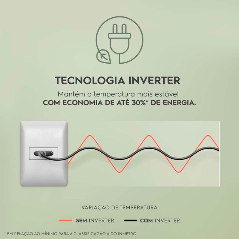 freezer horizontal inverter electrolux cycle defrost 400l 01 porta branca hi440