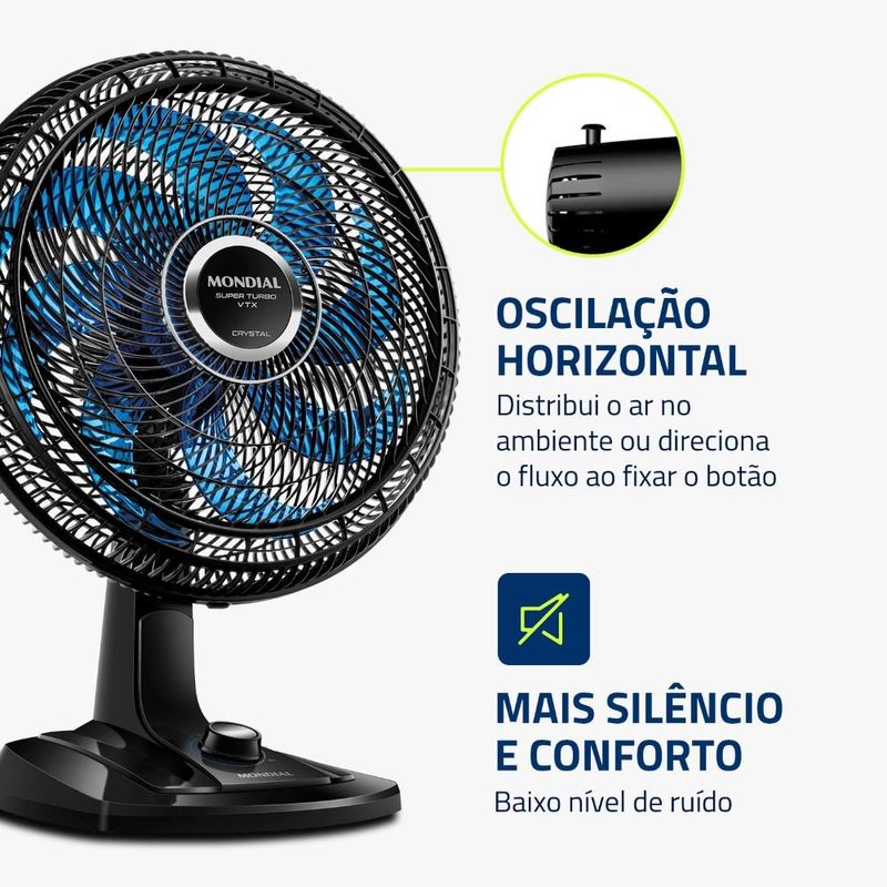 ventilador de mesa mondial super turbo 127v preto e azul vtx-40-crystal (mp)