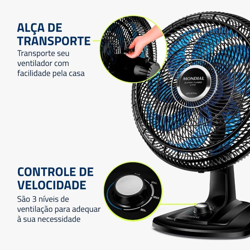 ventilador de mesa mondial super turbo 127v preto e azul vtx-40-crystal (mp)