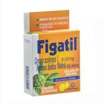 figatil 41,67+69,442 caixa com 20 comprimidos
