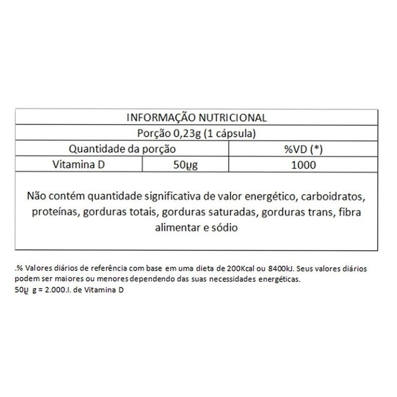 addera d3 2.000ui 30 cápsulas gel