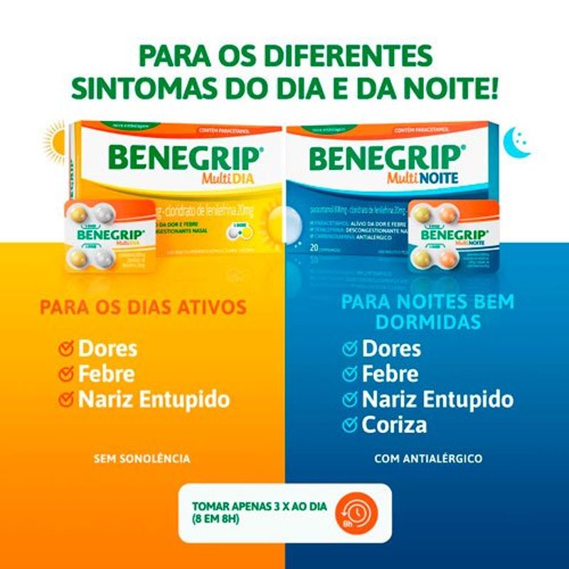 benegrip multi noite 12 comprimidos cosmed