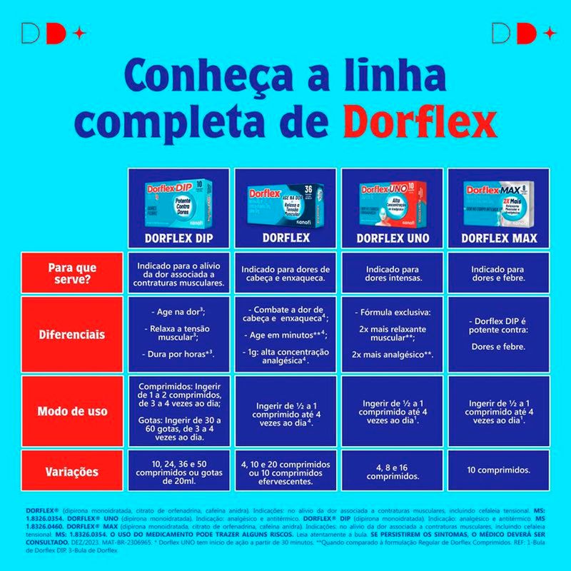 dorflex max 600+70+100mg 4 comprimidos sanofi