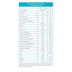 colágeno hidrolisado 2 em 1 sachê verisol 10g maxinutri