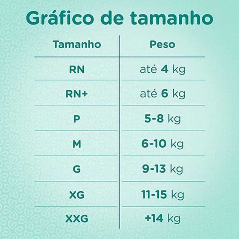 fralda pampers recém nascido rn 20unidades