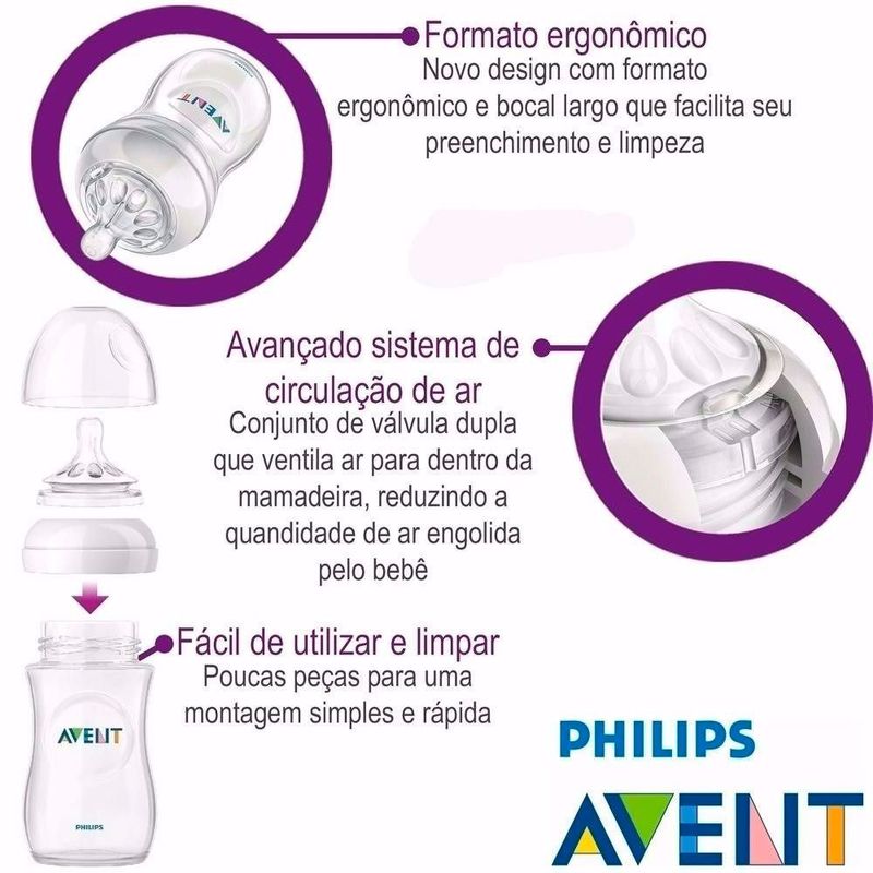 mamadeira avent pet transparente 125ml