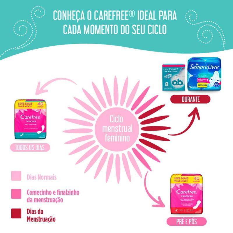absorvente protetor diário original carefree sem perfume leve 80 pague 60