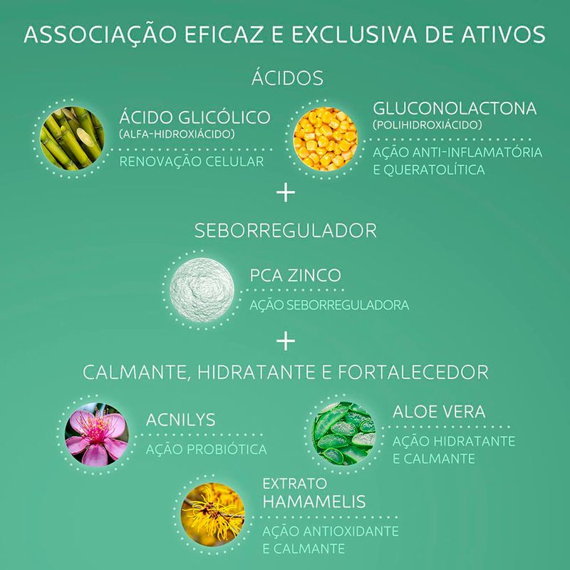 espuma de limpeza glycare control 150ml
