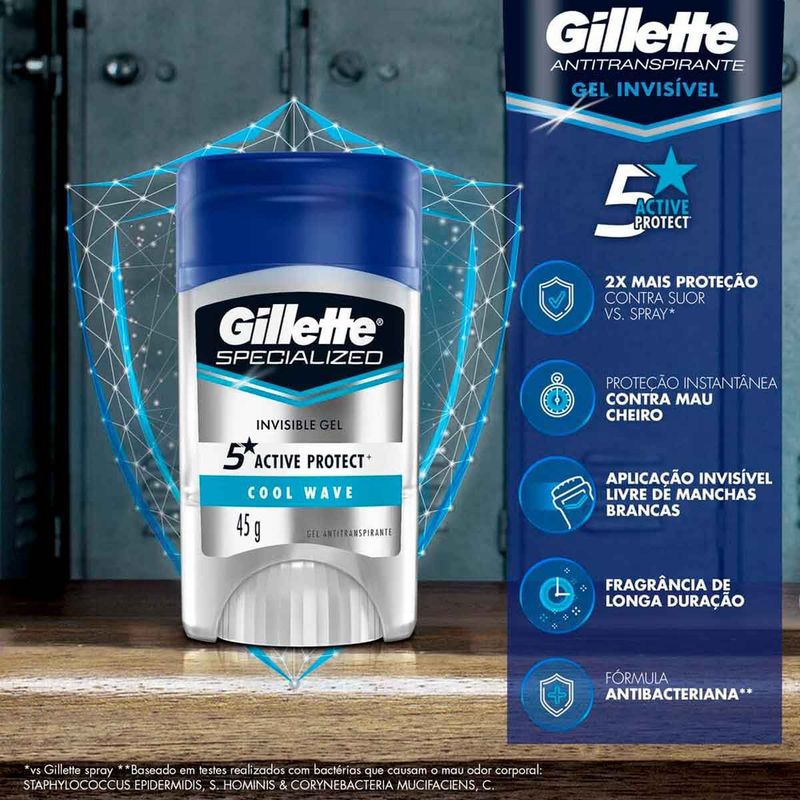 desodorante gel antitranspirante gillette cool wave 45g