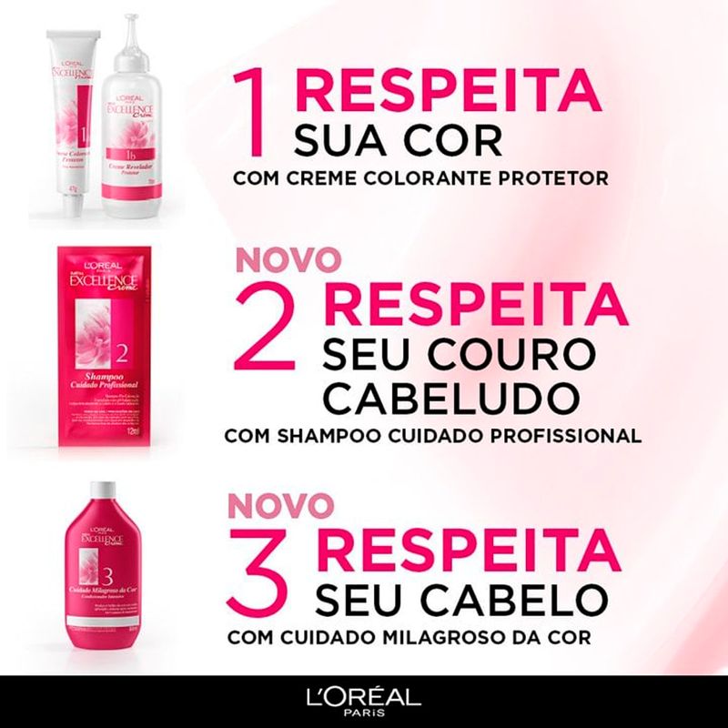 coloração imédia excellence louro sueco 8.1