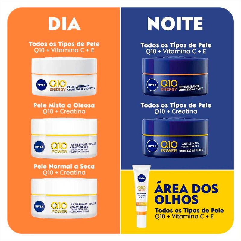 creme facial antissinais nivea q10 energy área dos olhos 15g