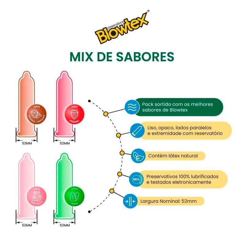 preservativos blowtex mix de sabores leve 12 pague 10 unidades