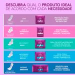 absorvente noturno para escape de urina poise absorção moderado a intenso 8 unidades
