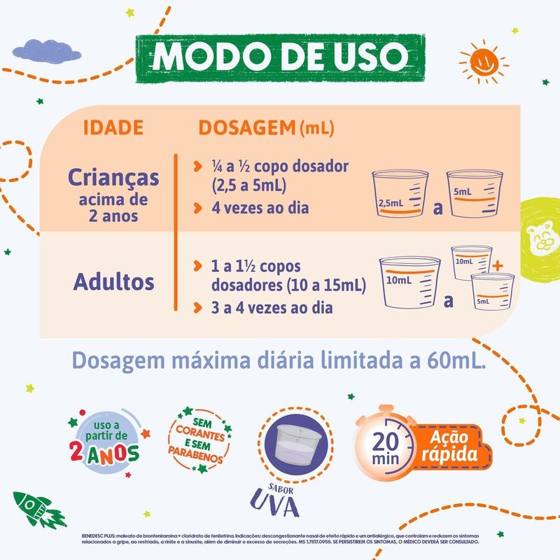 benedesc plus maleato de bronfeniramina 2mg + cloridrato de fenilefrina 5mg xarope 120ml