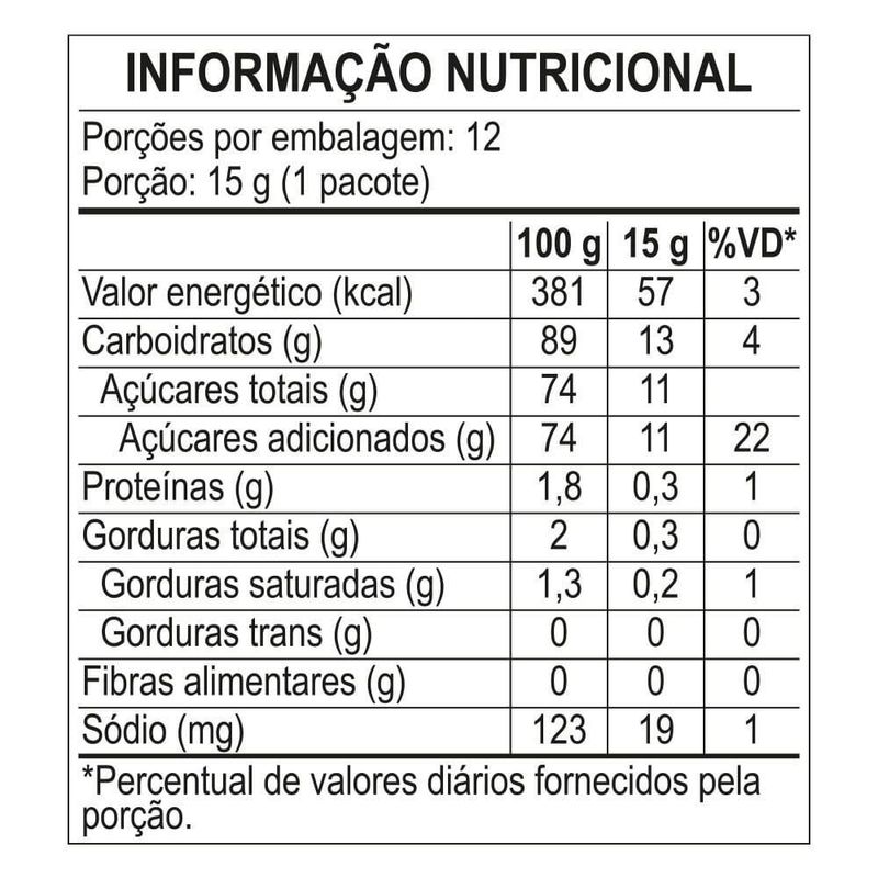 bala fini tubes framboesa pinta lingua 15g