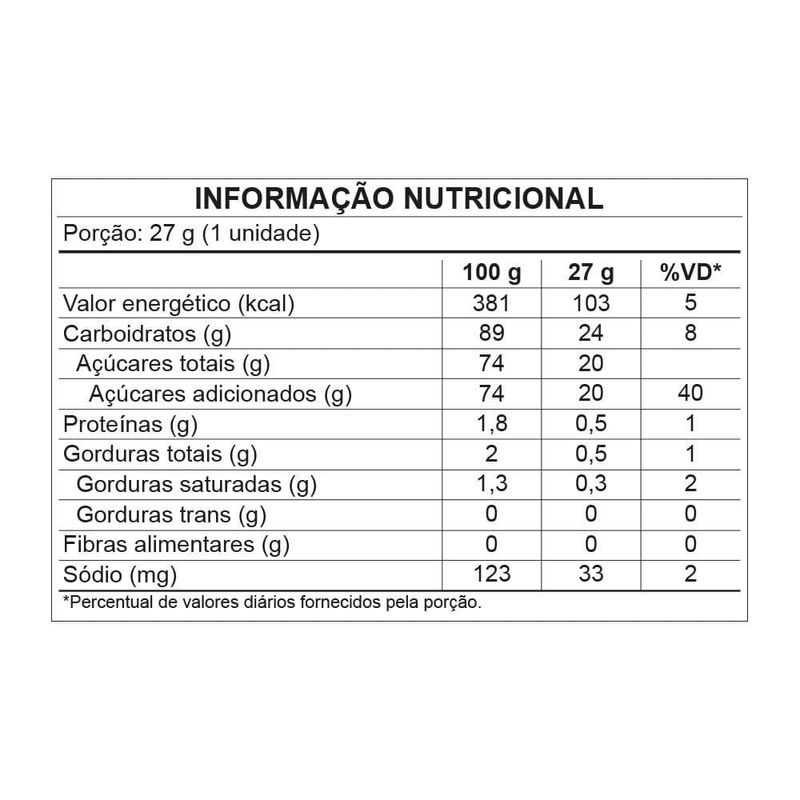 bala fini tubes desenrola e estika framboesa azedinha 27g