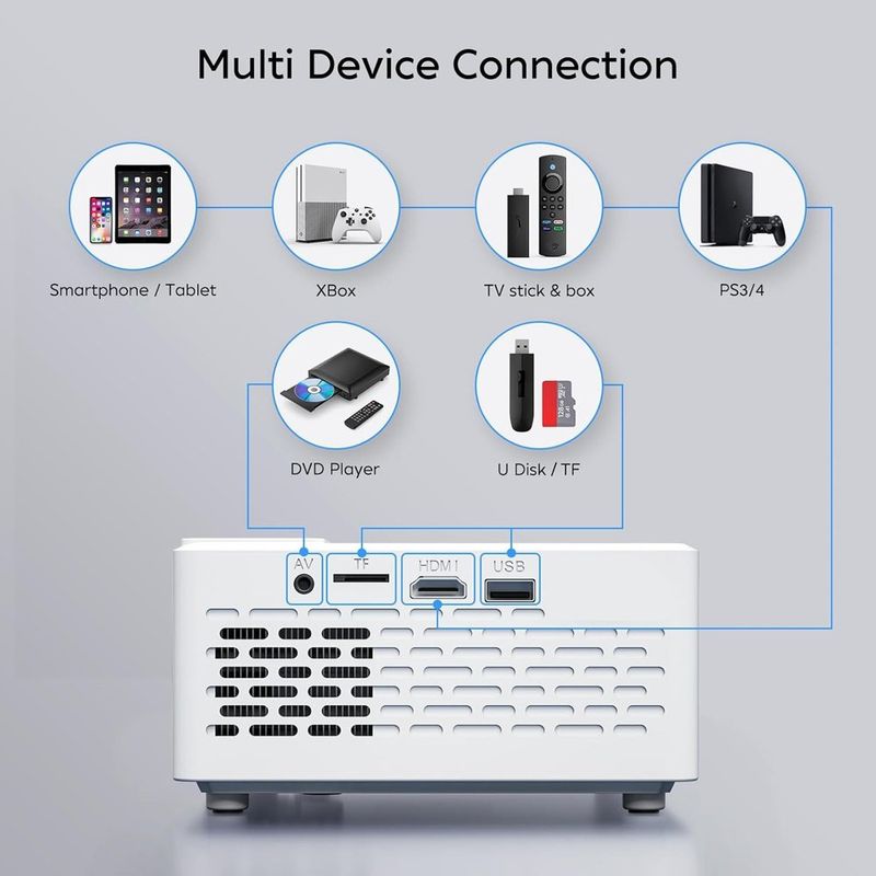 mini projetor tmy bluetooth fhd 1080p a-bi