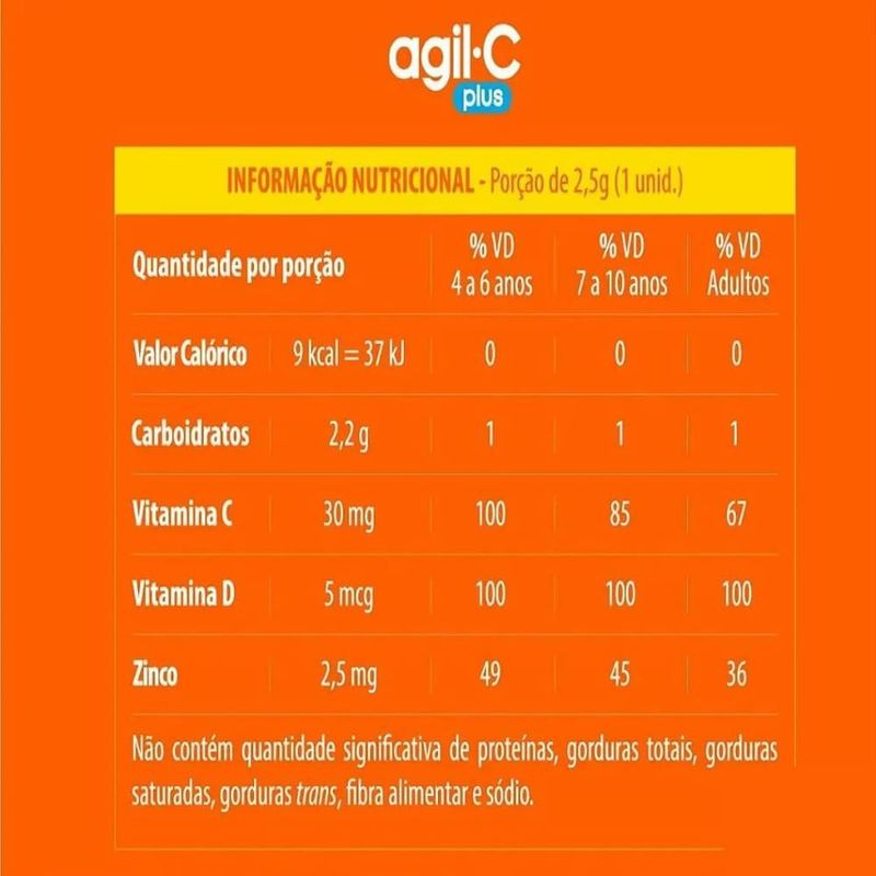 agil c plus 40 gomas sabor laranja pharlab