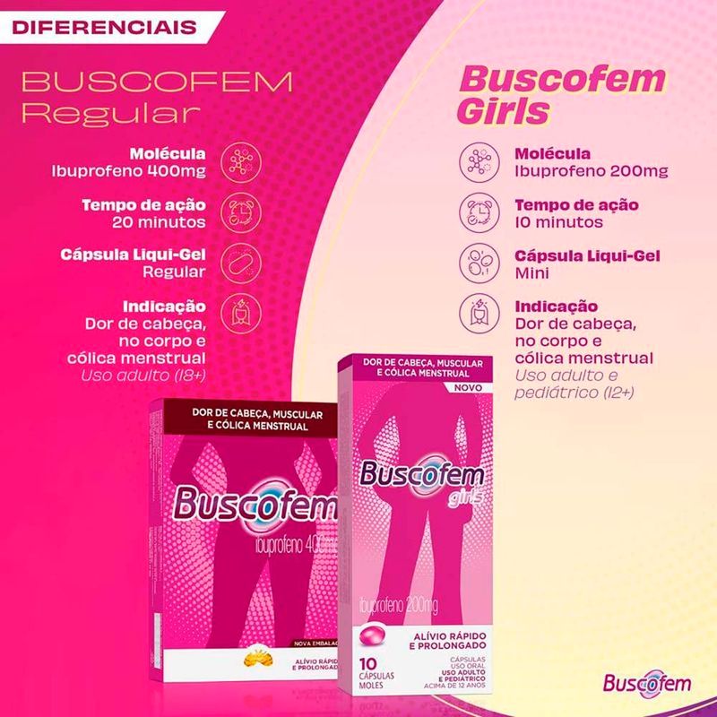 buscofem girls 200mg 10 cápsulas moles ibuprofeno