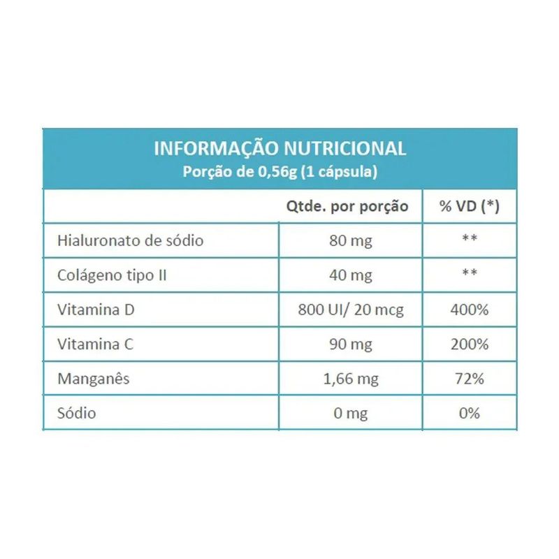 condrigen ha maxinutri colágeno tipo 2 + ácido hialurônico 30 cápsulas