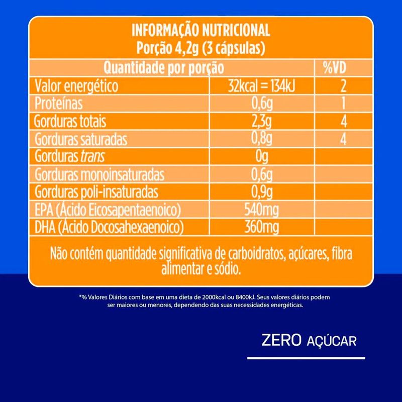 suplemento alimentar de ômega 3 neo quimica 60 cápsulas