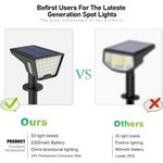 luzes de spot solar outdoor 53 leds ip65 3 modos auto branco a-bi