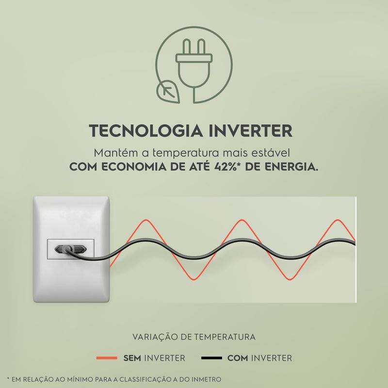 geladreira electrolux frost free inverse 490 litros branca ib7