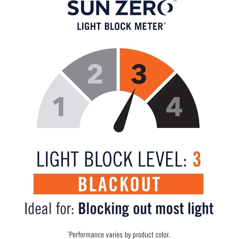 cortina sun zero isolamento térmico blackout vermelho a-mbi