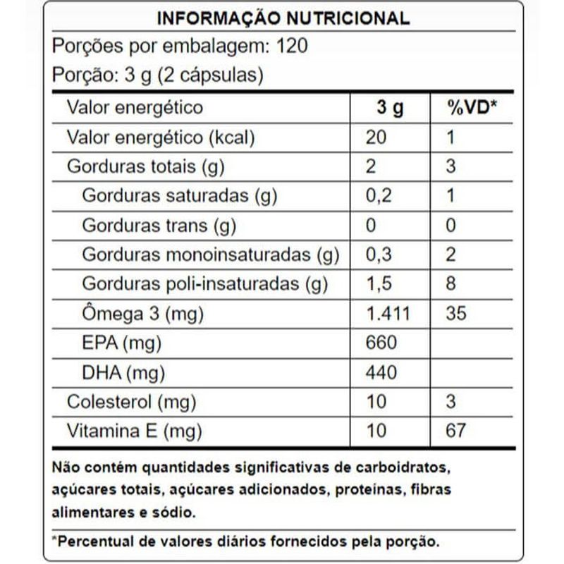 ômega 3 epa dha com vitamina e puravida 12 cápsulas