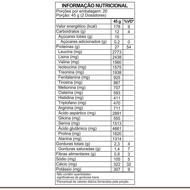 whey protein iridium chocolate 900g