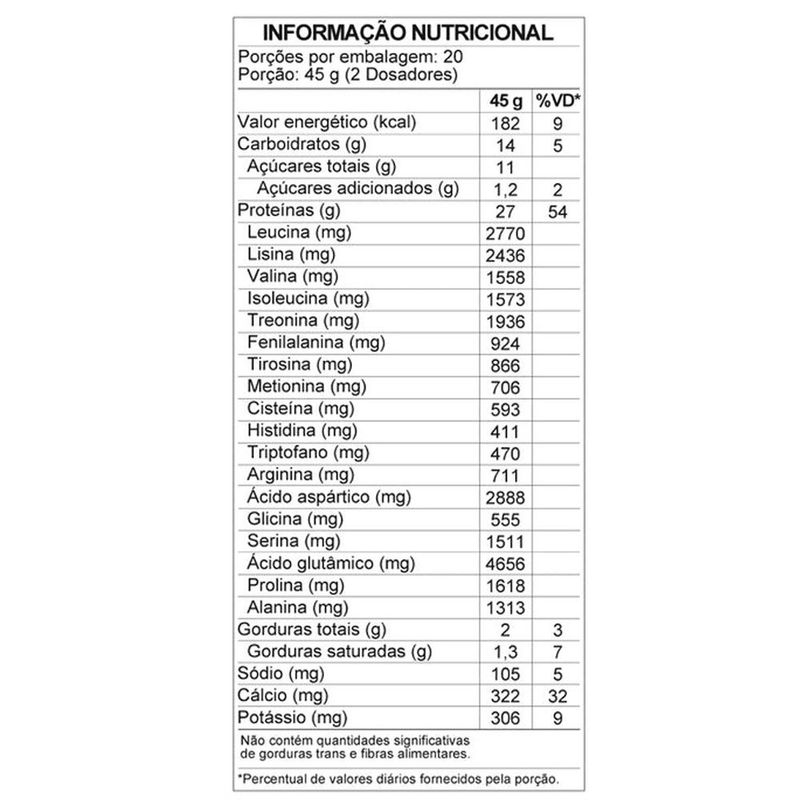 whey protein concentrado iridium sabor morango 900g