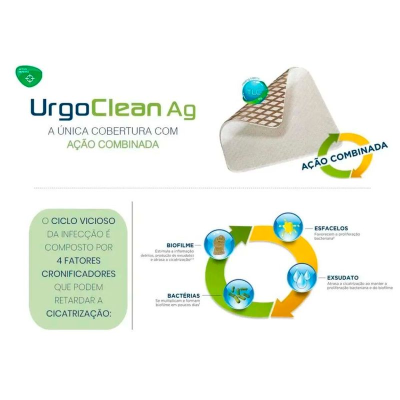 compressa de alginato urgoclean ag pad 10x10cm 1 unidade