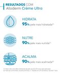 creme hidratante corporal bioderma atoderm crème ultra 200ml