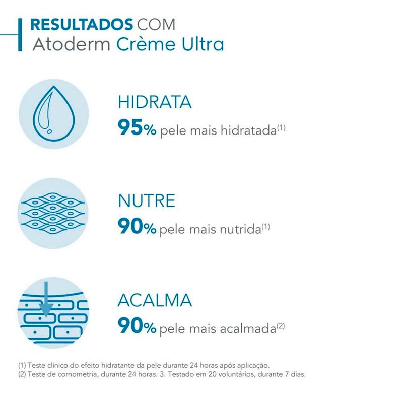 creme hidratante corporal bioderma atoderm crème ultra 200ml