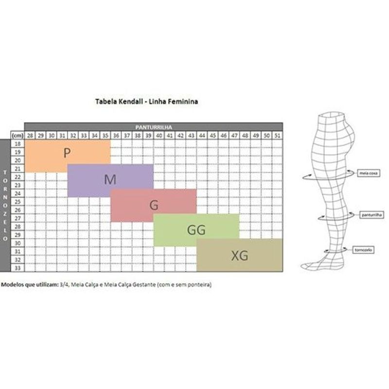 meia gestante kendall 18-21mmhg sem ponteira gg mel