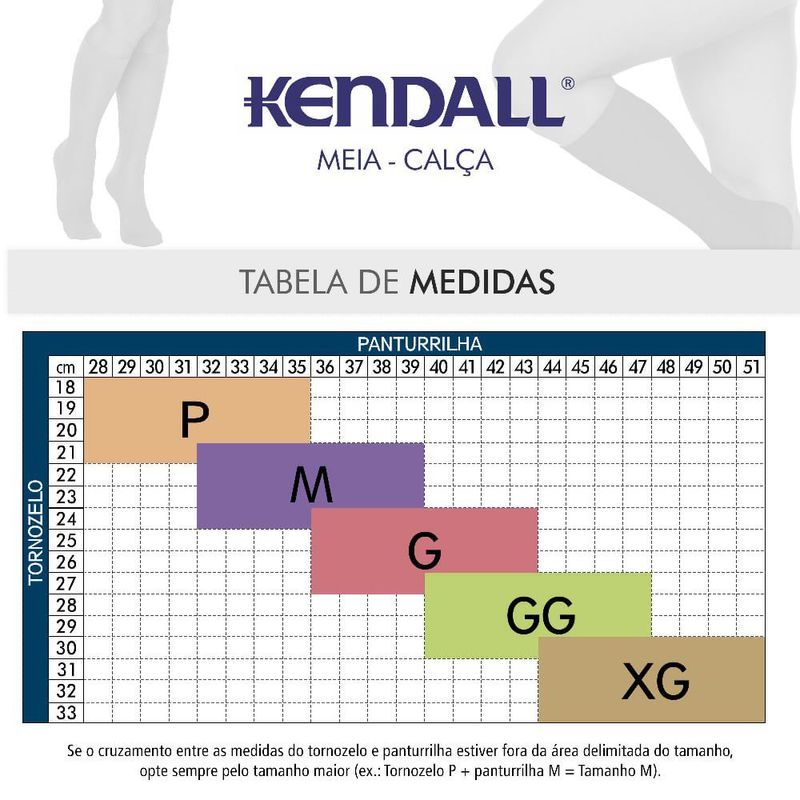 meia kendall 18-21mmhg sem ponteira xgg mel