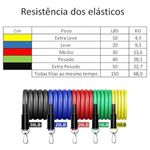 conjunto de faixas elásticas de tensão para exercícios 5 peças top rio trc0414 (mp)