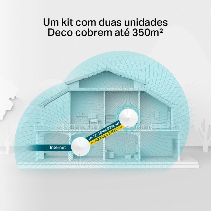 roteador wi-fi tp-link deco ac 1300mbps mesh gigabit m5 2 unidades (mp)