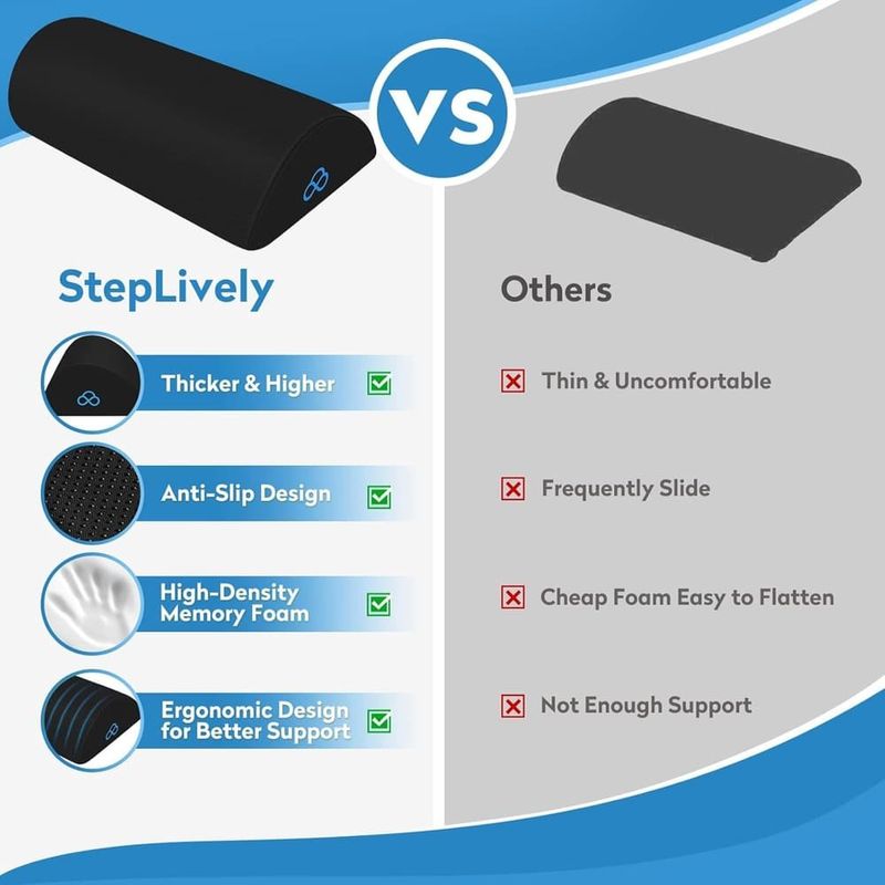 almofada de apoio para pés steplively preto a-bi
