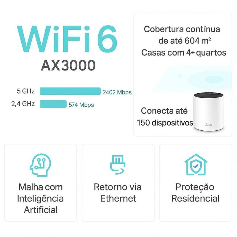 conjunto de roteador 3 unidades mesh tp-link deco x55 ax3000 wi-fi 6 branco a-mbi