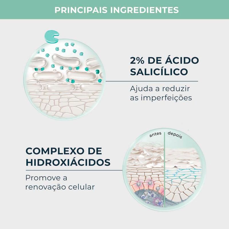 gel de limpeza concentrado eucerin dermo pure oil control 400g