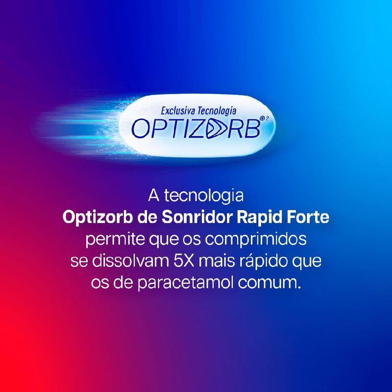 sonridor rapid + forte paracetamol 500mg + cafeína 65mg 4 comprimidos haleon