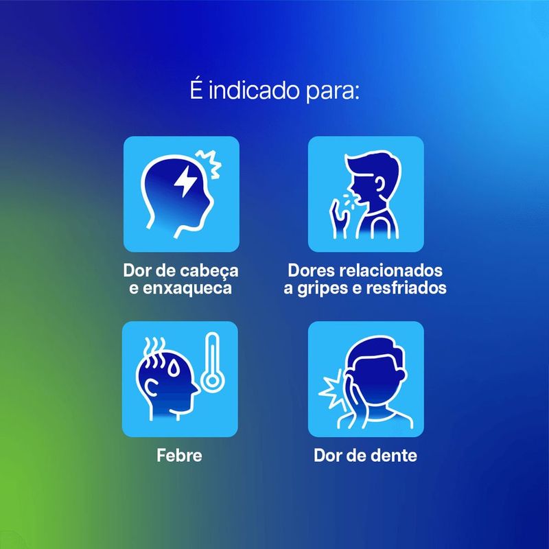 sonridor rapid paracetamol 500mg 10 comprimidos revestidos heleon