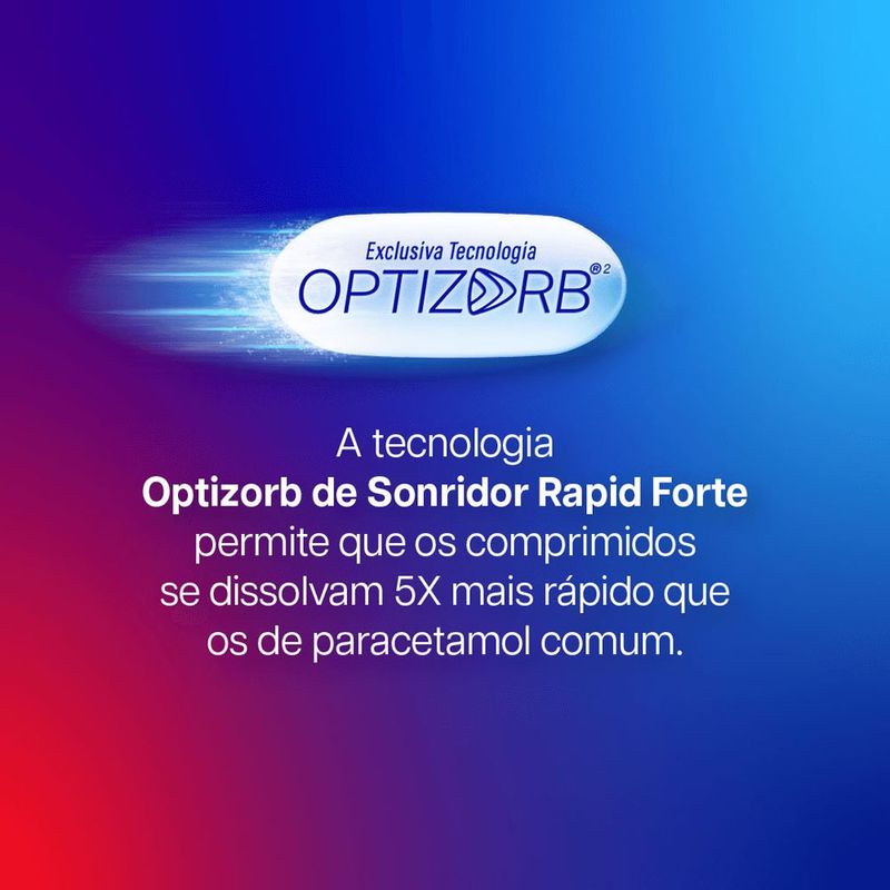 sonridor rapid + forte paracetamol 500mg + cafeína 65mg 10 comprimidos haleon