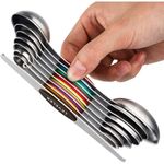 conjunto de 8 colheres de medição yellrin aço inox a-mbi