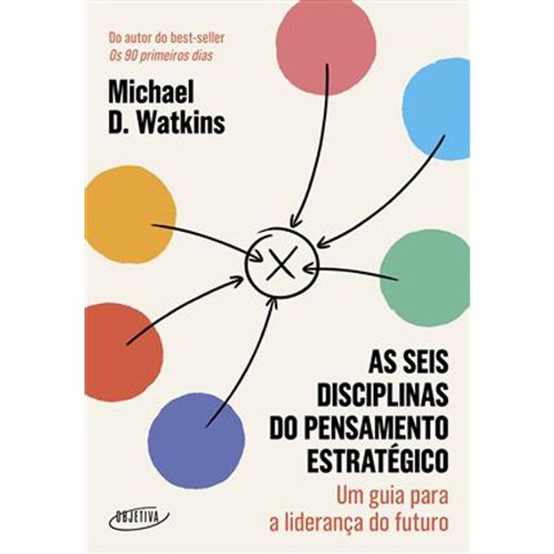 livro as seis disciplinas do pensamento estratégico objetiva (mp)