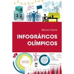 livro infográficos olímpicos panda books (mp)
